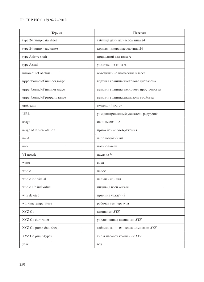 ГОСТ Р ИСО 15926-2-2010, страница 254