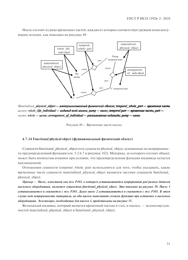 ГОСТ Р ИСО 15926-2-2010, страница 35