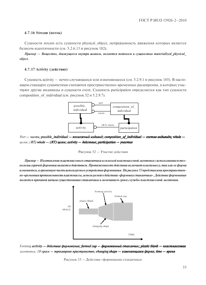 ГОСТ Р ИСО 15926-2-2010, страница 37