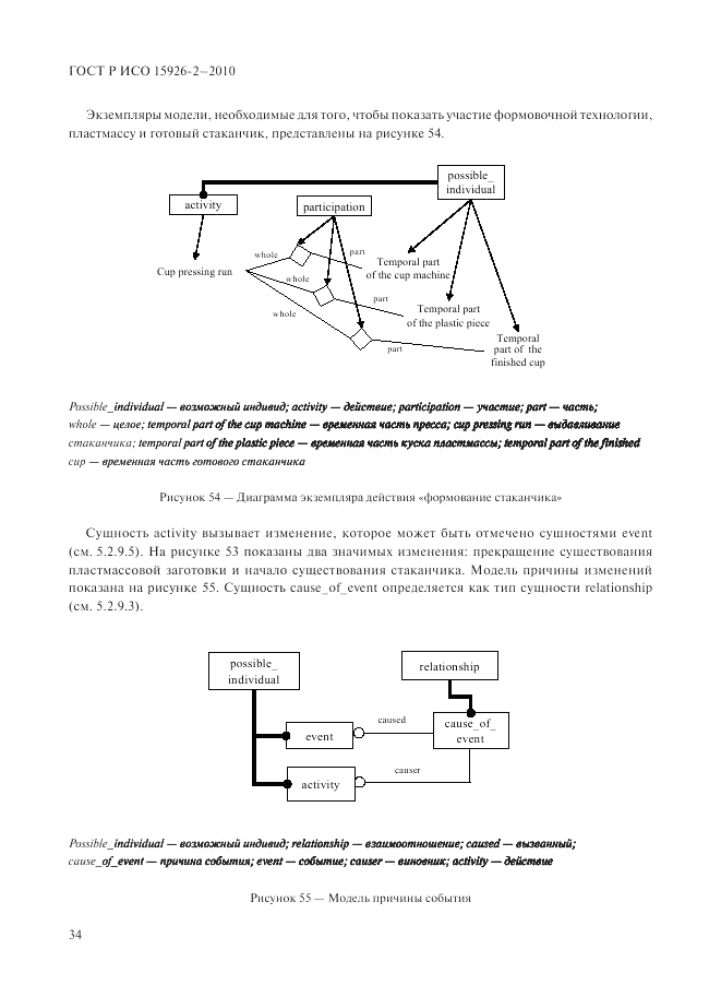 ГОСТ Р ИСО 15926-2-2010, страница 38