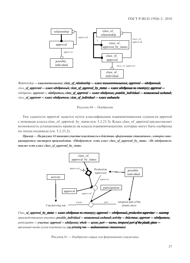 ГОСТ Р ИСО 15926-2-2010, страница 41