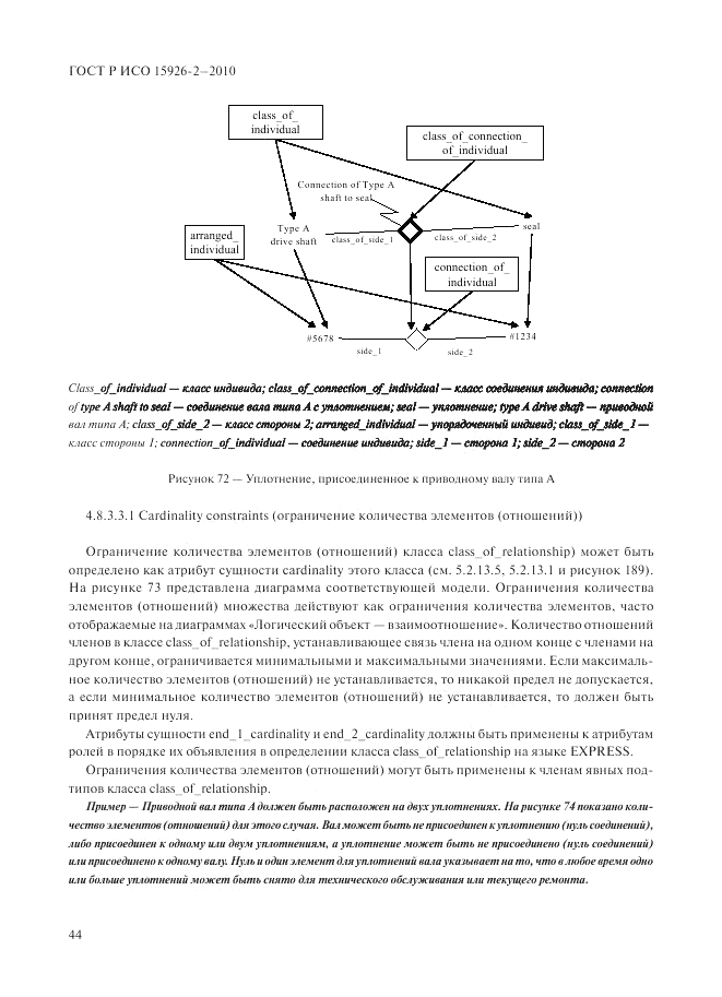 ГОСТ Р ИСО 15926-2-2010, страница 48