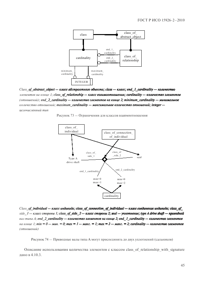 ГОСТ Р ИСО 15926-2-2010, страница 49