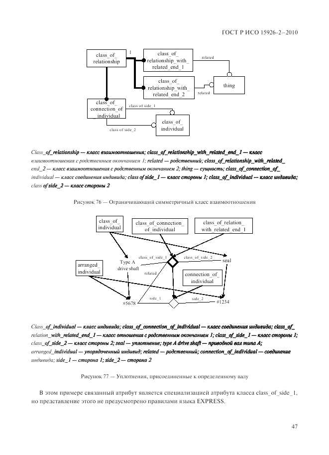 ГОСТ Р ИСО 15926-2-2010, страница 51