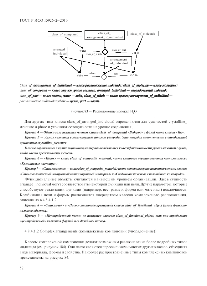 ГОСТ Р ИСО 15926-2-2010, страница 56