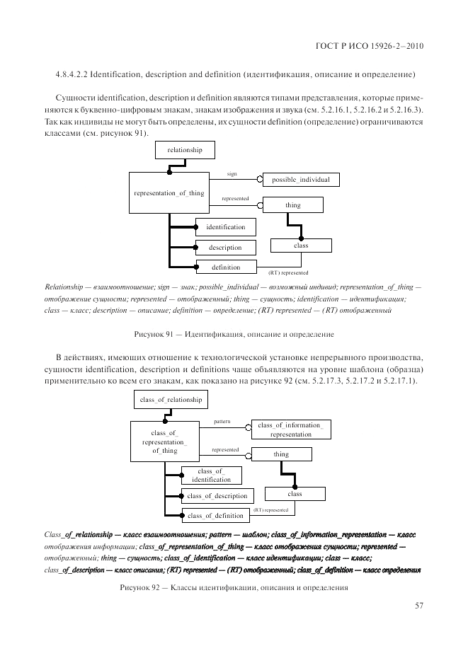 ГОСТ Р ИСО 15926-2-2010, страница 61
