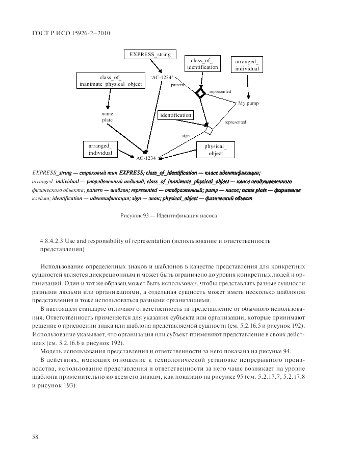 ГОСТ Р ИСО 15926-2-2010, страница 62