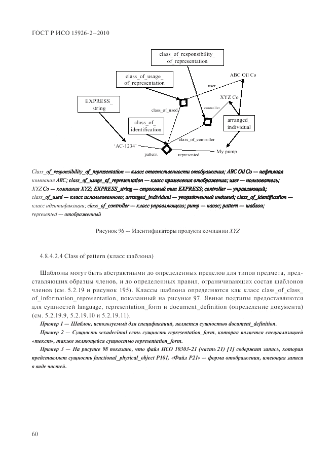 ГОСТ Р ИСО 15926-2-2010, страница 64