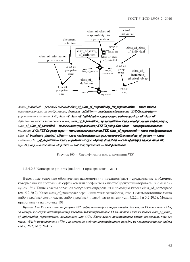 ГОСТ Р ИСО 15926-2-2010, страница 67