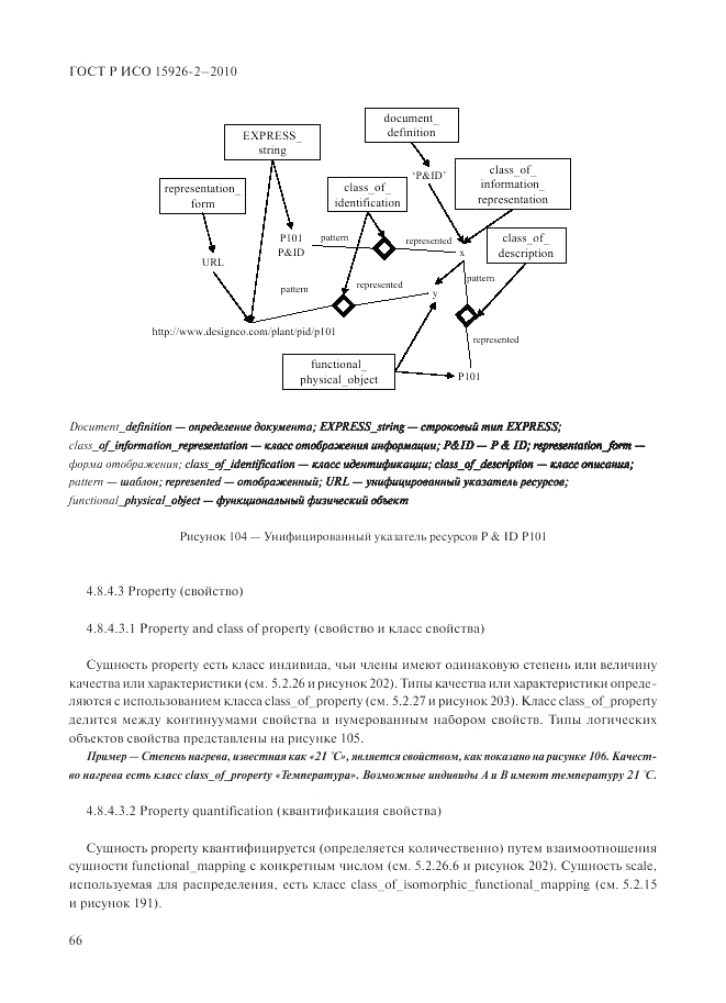 ГОСТ Р ИСО 15926-2-2010, страница 70