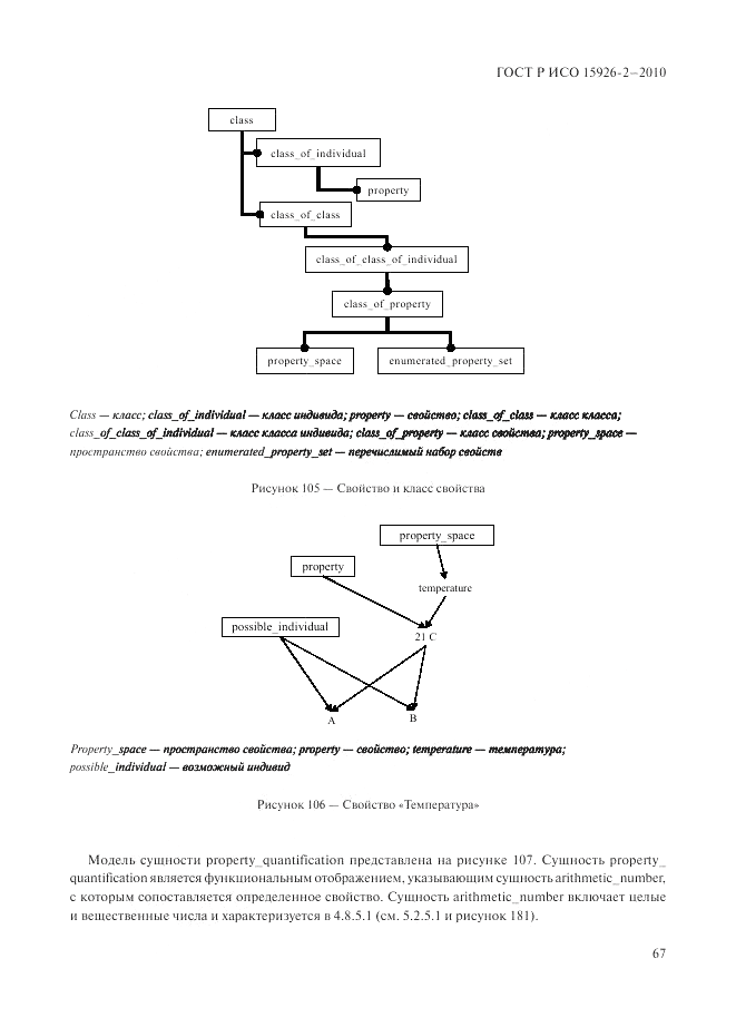 ГОСТ Р ИСО 15926-2-2010, страница 71