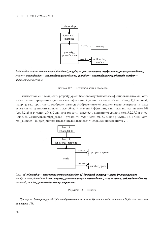 ГОСТ Р ИСО 15926-2-2010, страница 72