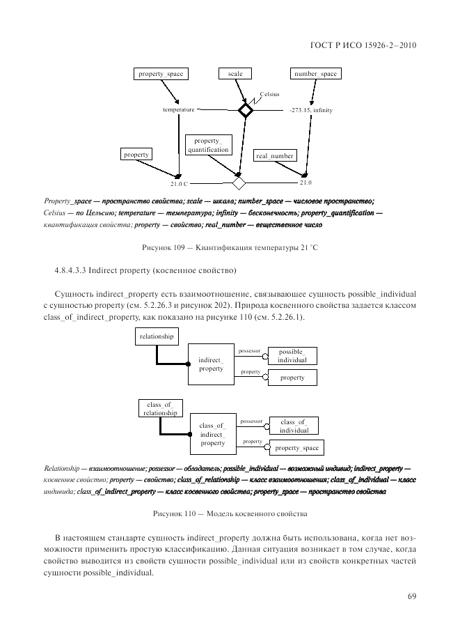 ГОСТ Р ИСО 15926-2-2010, страница 73