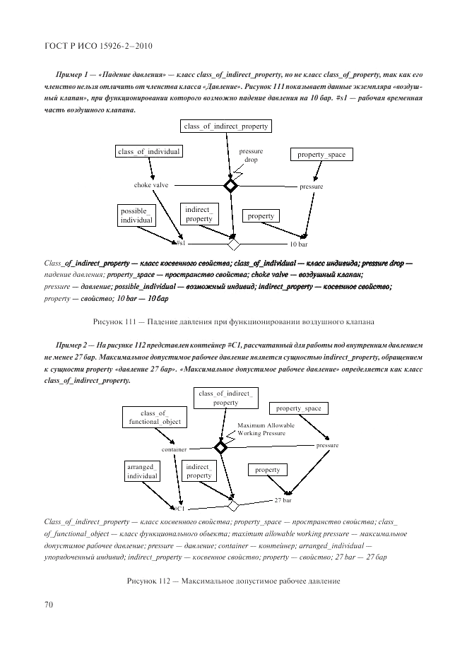 ГОСТ Р ИСО 15926-2-2010, страница 74