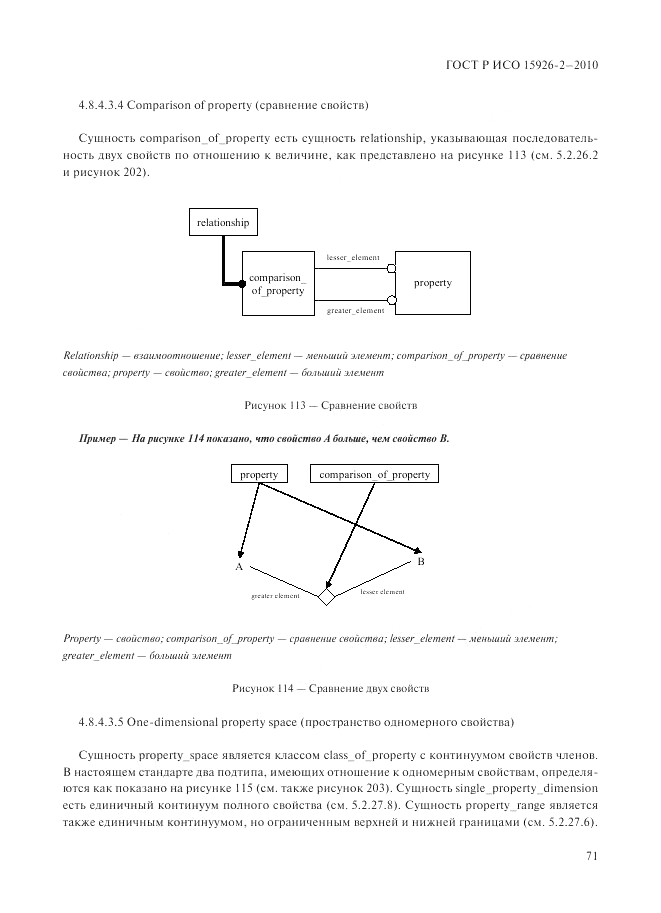 ГОСТ Р ИСО 15926-2-2010, страница 75