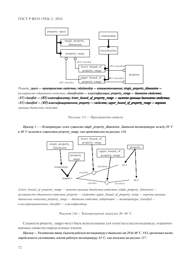 ГОСТ Р ИСО 15926-2-2010, страница 76