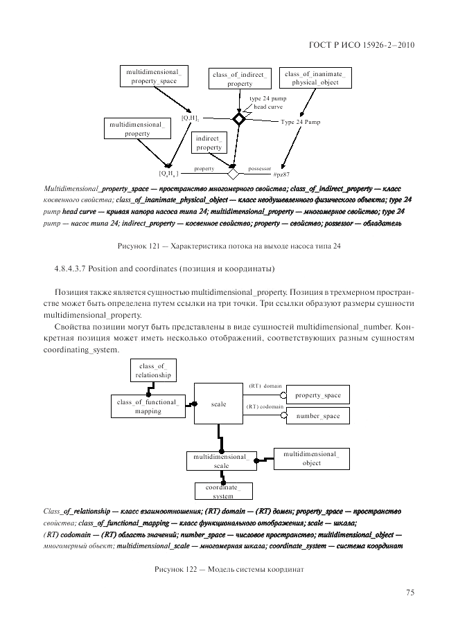 ГОСТ Р ИСО 15926-2-2010, страница 79