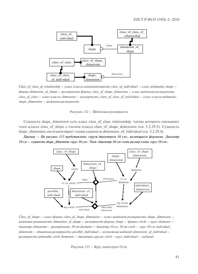 ГОСТ Р ИСО 15926-2-2010, страница 85