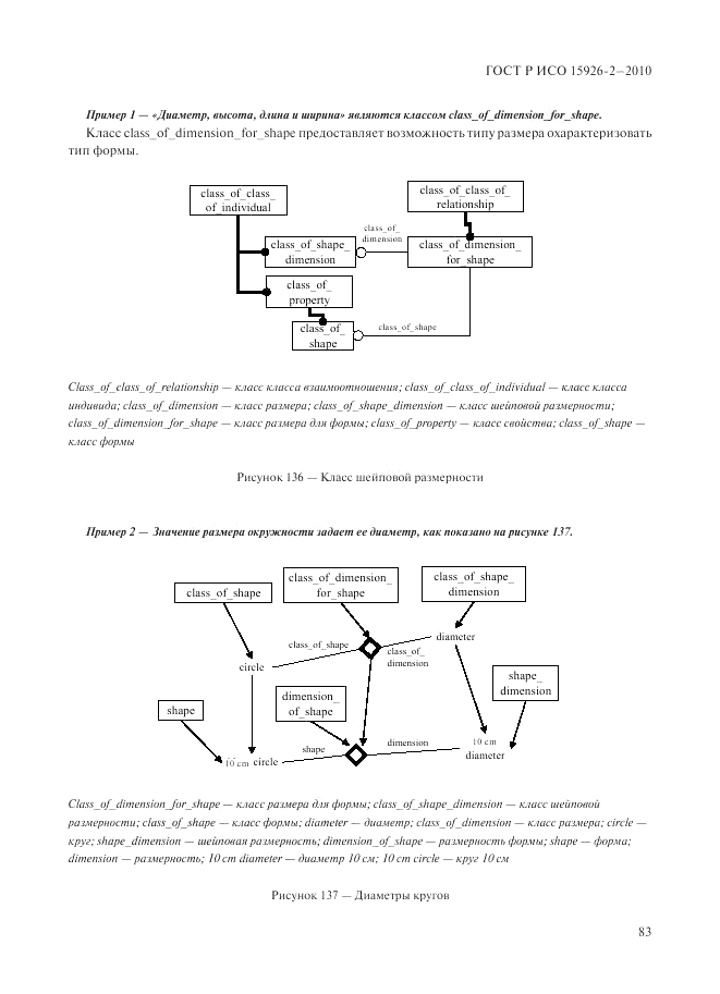 ГОСТ Р ИСО 15926-2-2010, страница 87