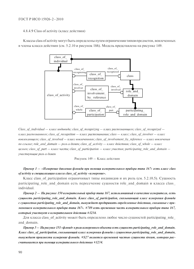 ГОСТ Р ИСО 15926-2-2010, страница 94