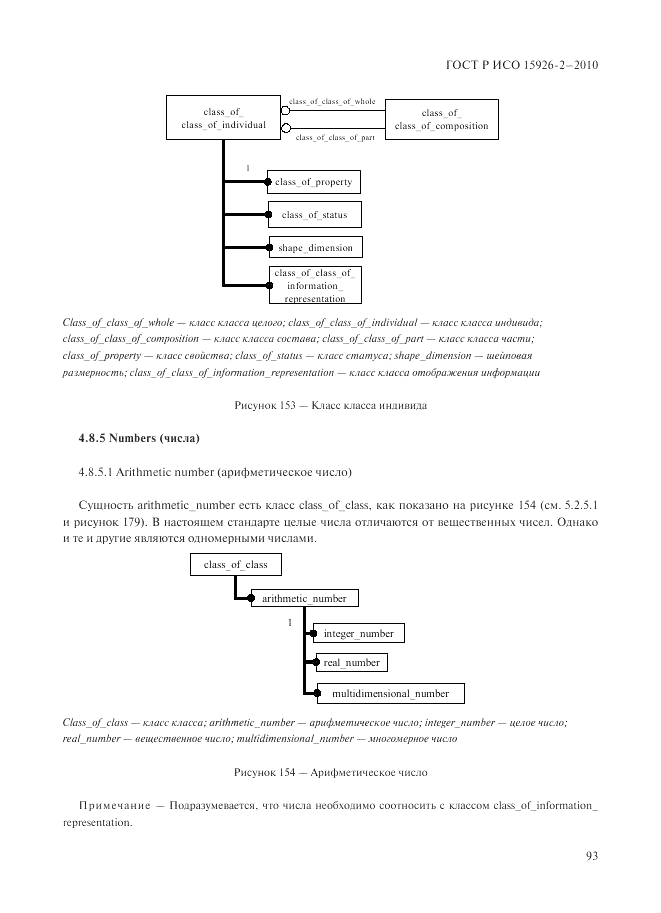 ГОСТ Р ИСО 15926-2-2010, страница 97