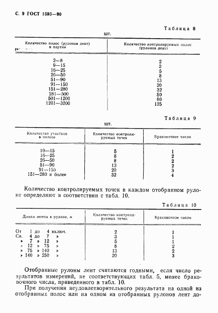 ГОСТ 1595-90, страница 10