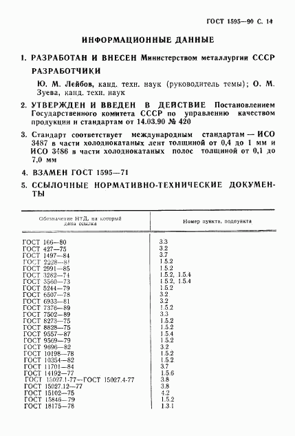 ГОСТ 1595-90, страница 15