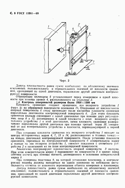 ГОСТ 15961-89, страница 7