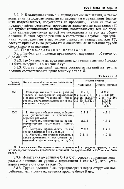 ГОСТ 15962-84, страница 12