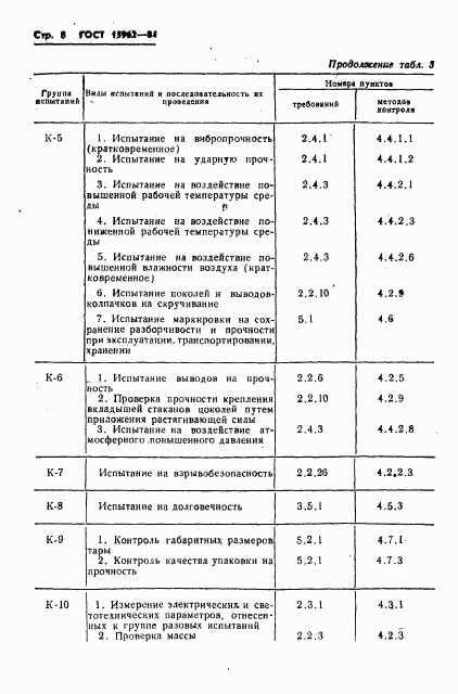 ГОСТ 15962-84, страница 9