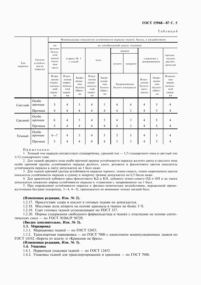 ГОСТ 15968-87, страница 6