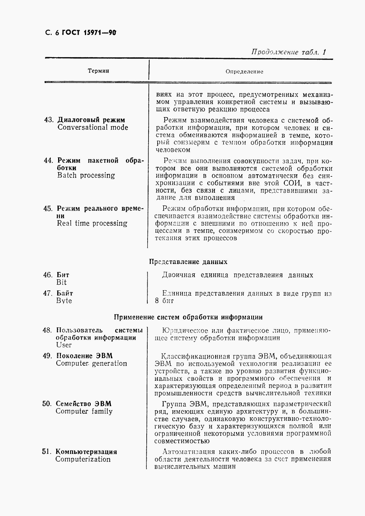 ГОСТ 15971-90, страница 7