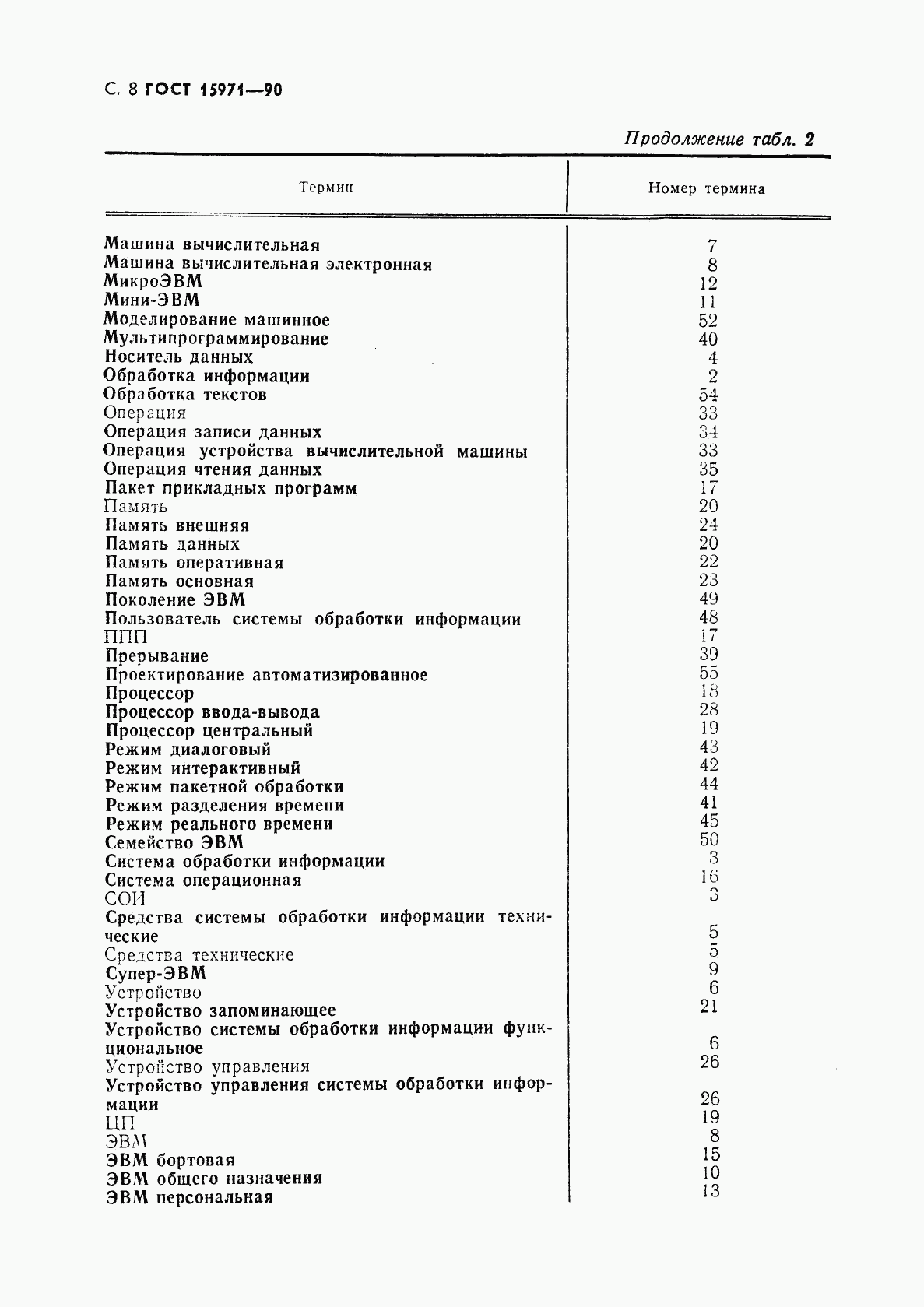 ГОСТ 15971-90, страница 9