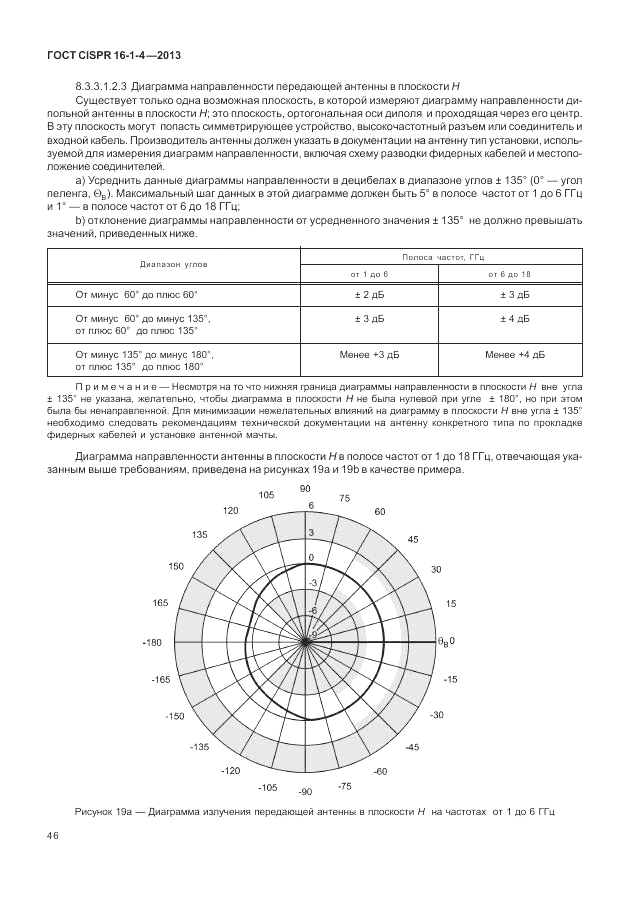 ГОСТ CISPR 16-1-4-2013, страница 52