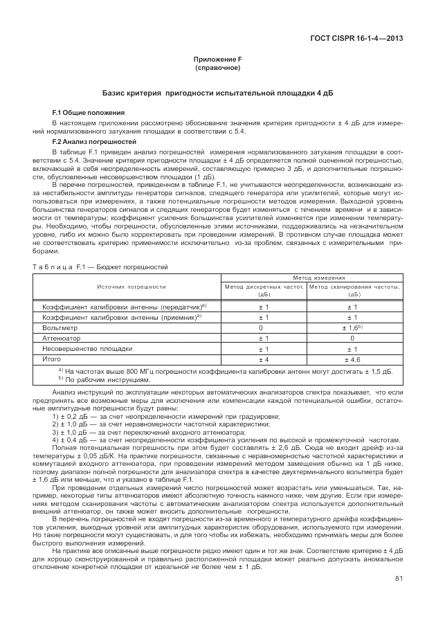 ГОСТ CISPR 16-1-4-2013, страница 87