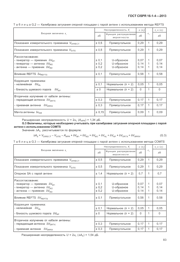 ГОСТ CISPR 16-1-4-2013, страница 89