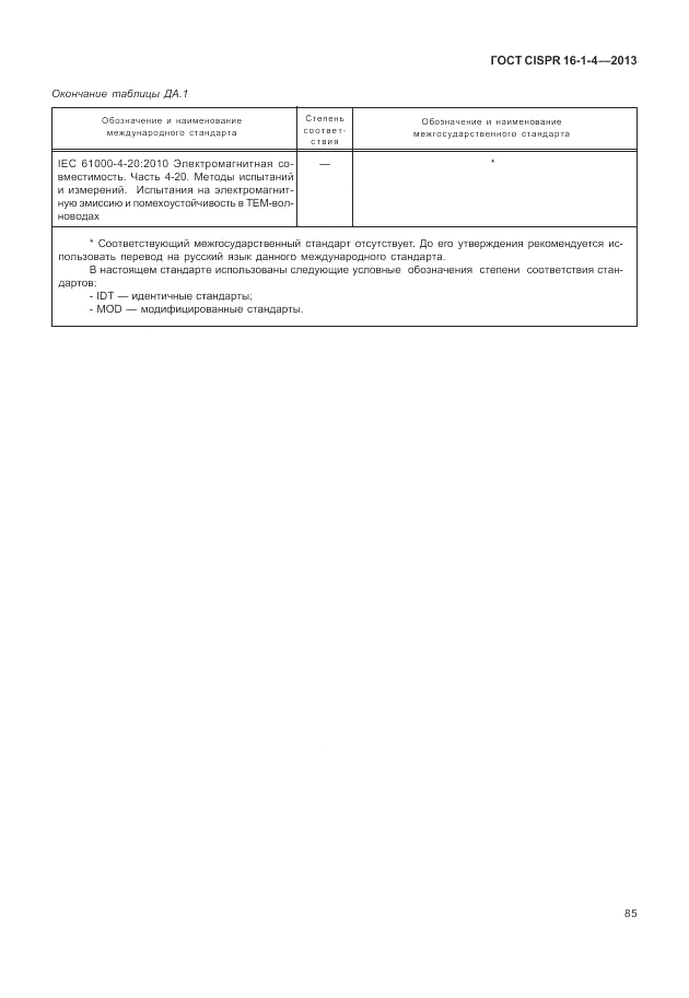 ГОСТ CISPR 16-1-4-2013, страница 91