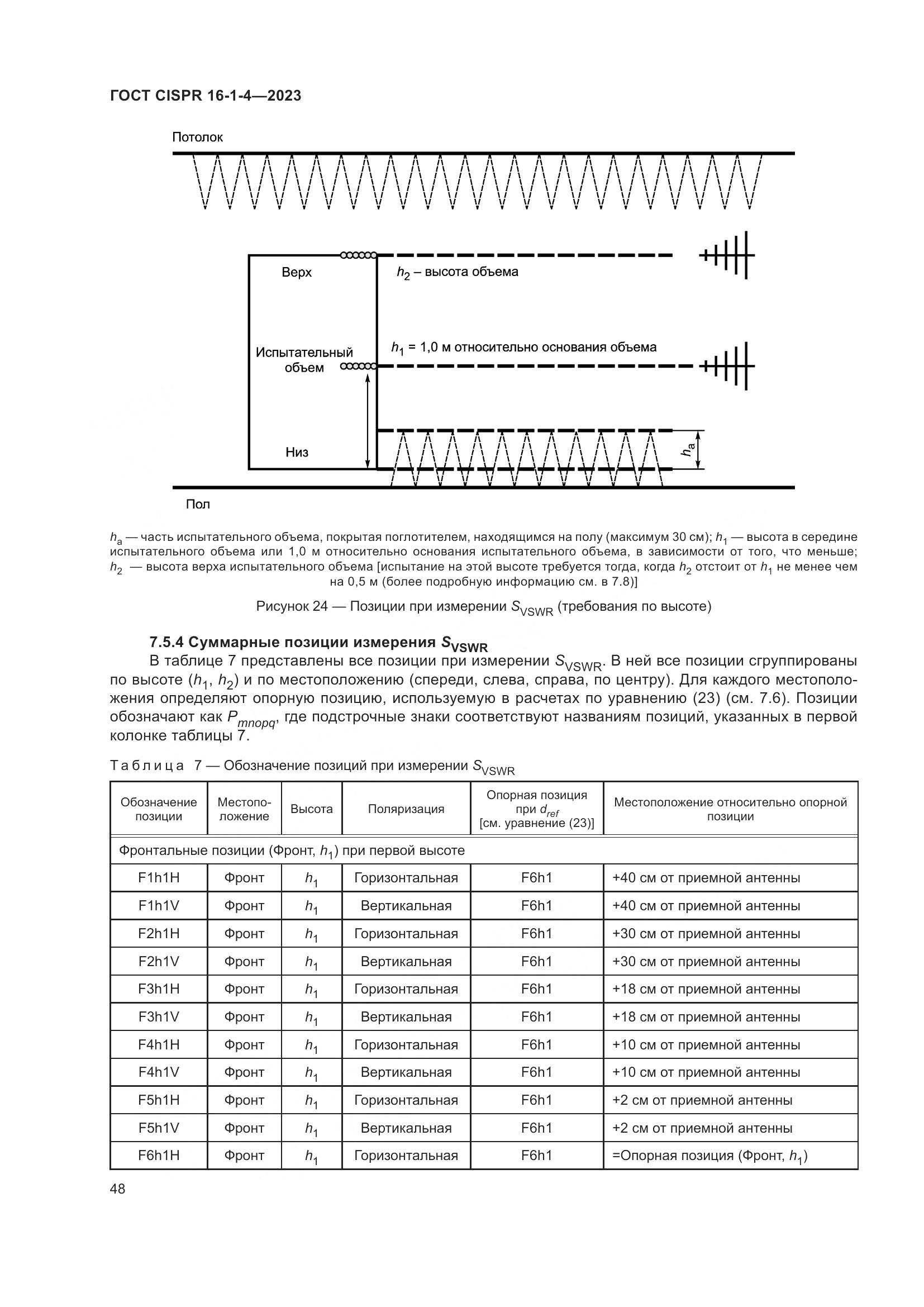 ГОСТ CISPR 16-1-4-2023, страница 54