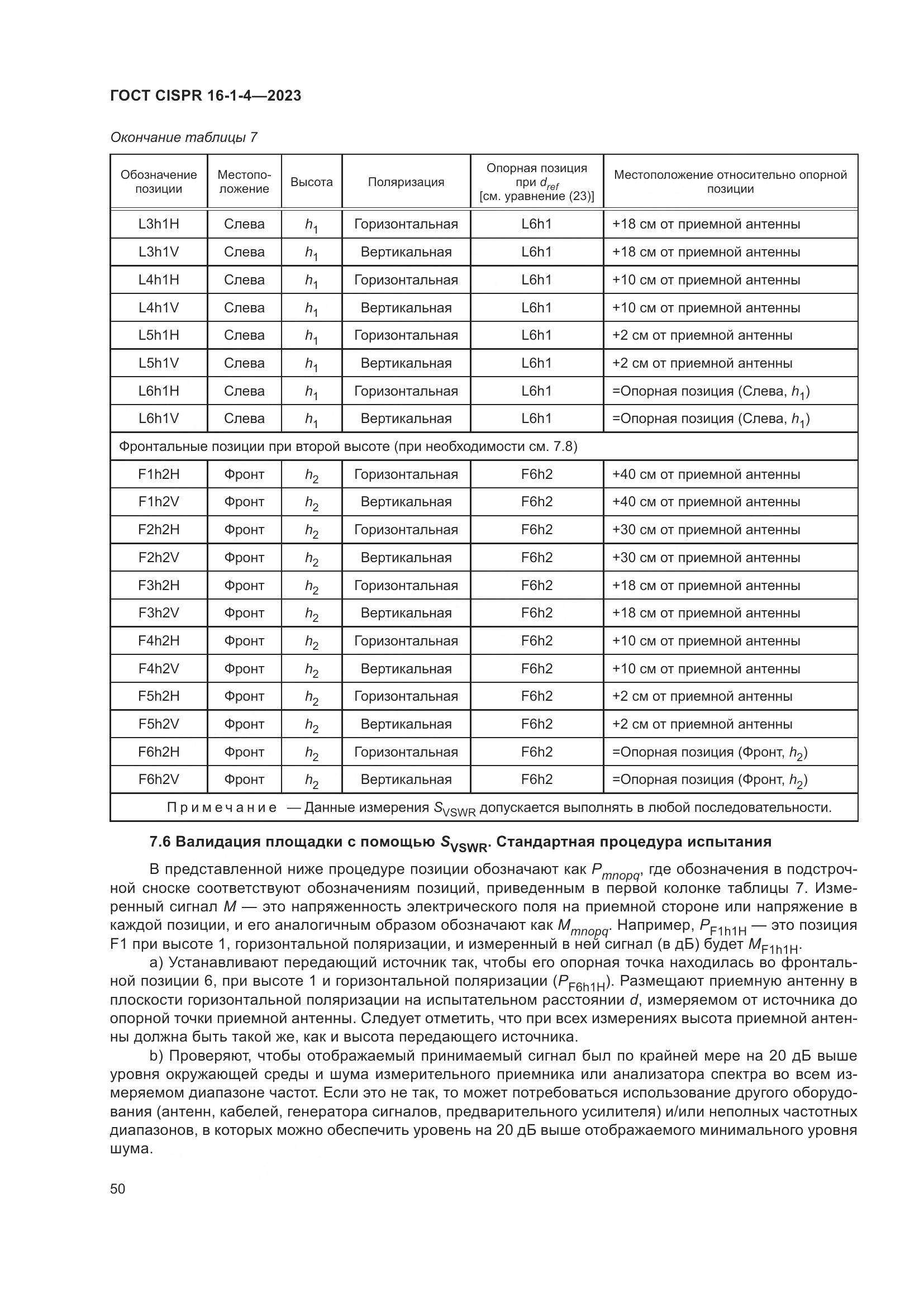 ГОСТ CISPR 16-1-4-2023, страница 56