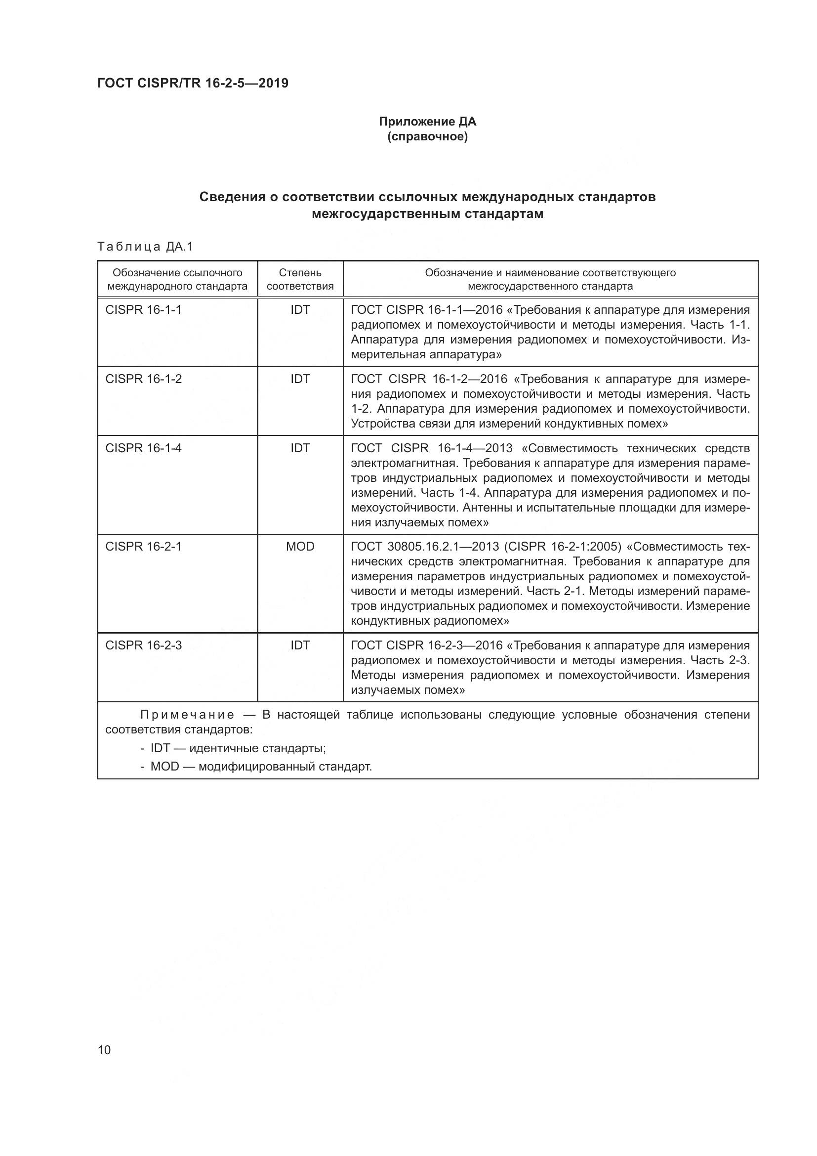 ГОСТ CISPR/TR  16-2-5-2019, страница 16