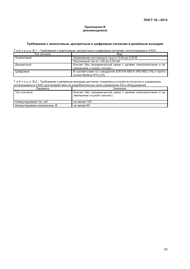 ПНСТ 16-2014, страница 35