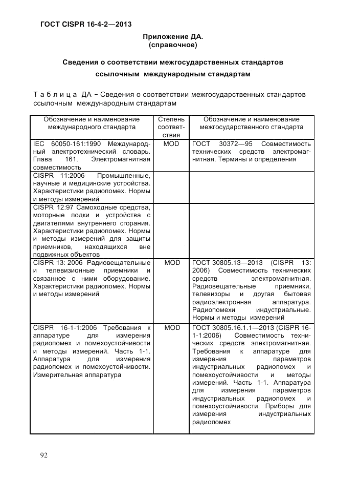 ГОСТ CISPR 16-4-2-2013, страница 102