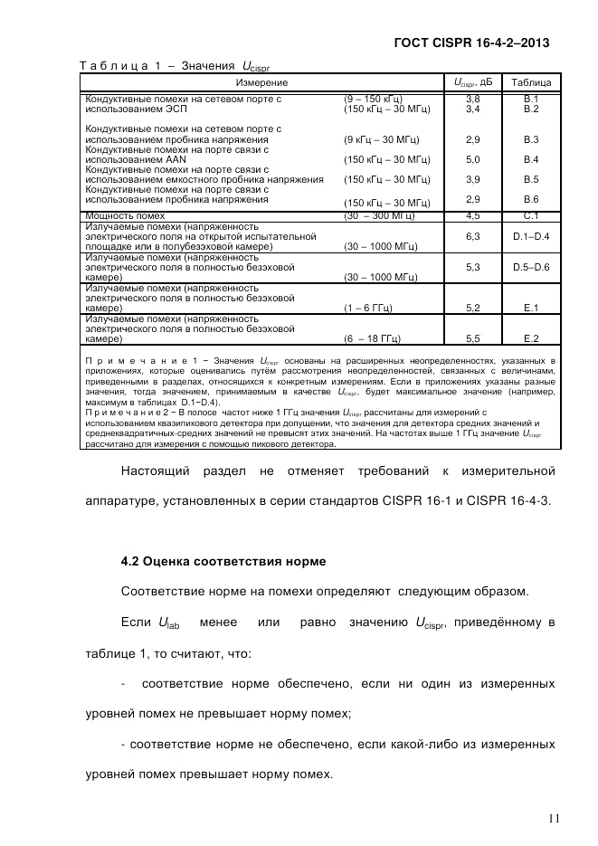 ГОСТ CISPR 16-4-2-2013, страница 21