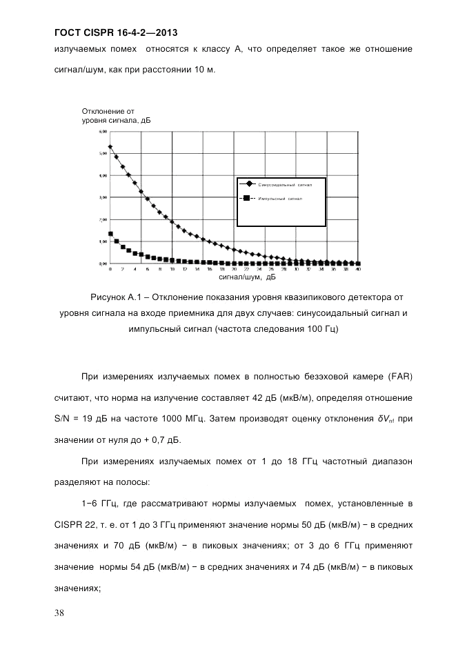 ГОСТ CISPR 16-4-2-2013, страница 48