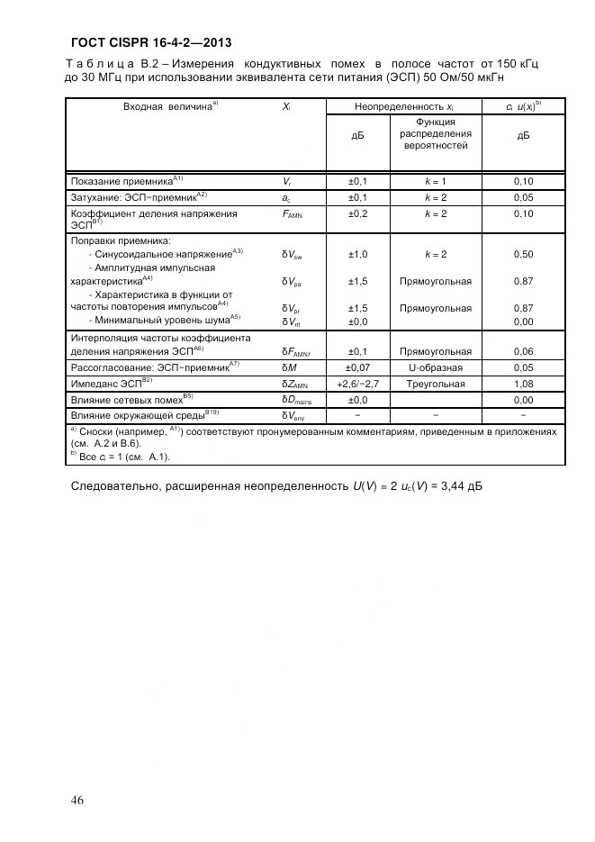 ГОСТ CISPR 16-4-2-2013, страница 56