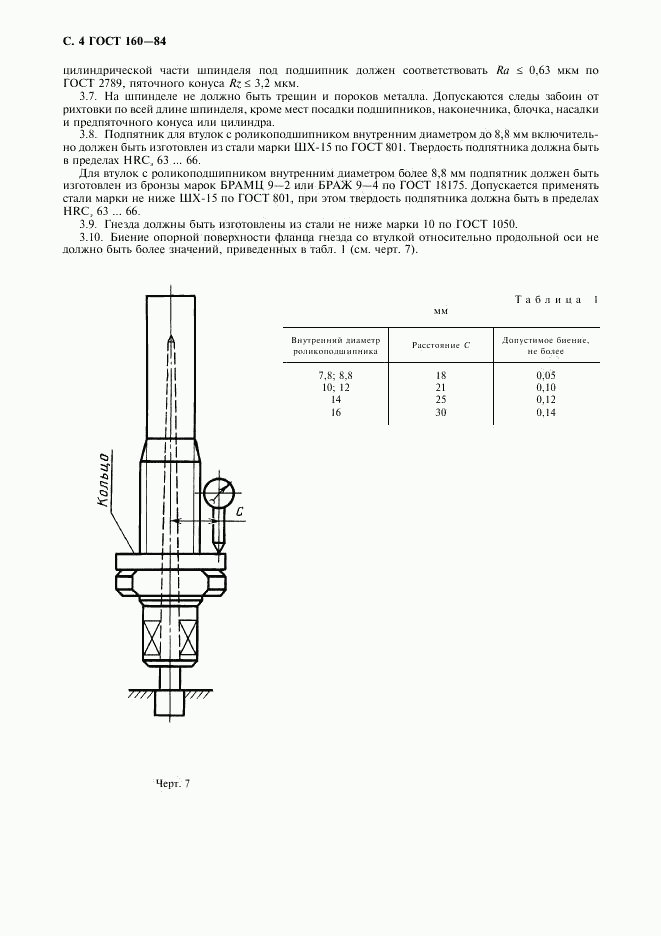 ГОСТ 160-84, страница 5