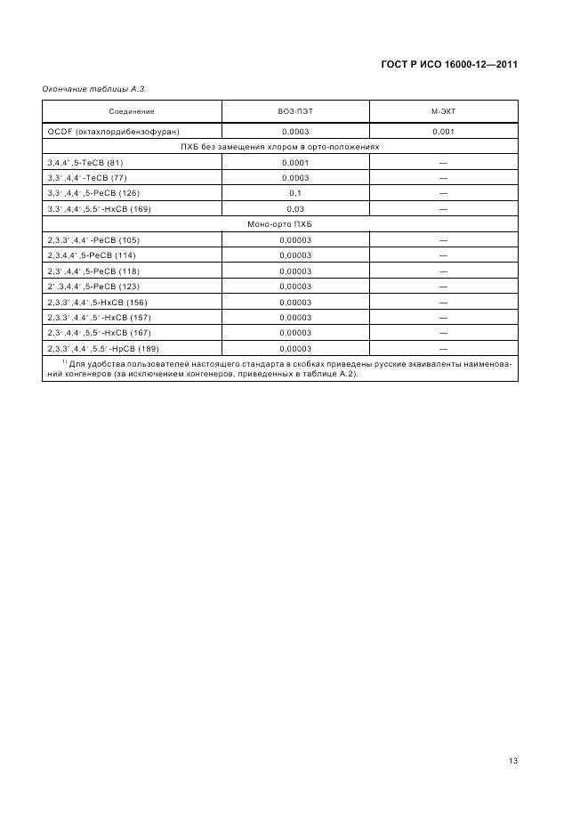 ГОСТ Р ИСО 16000-12-2011, страница 17