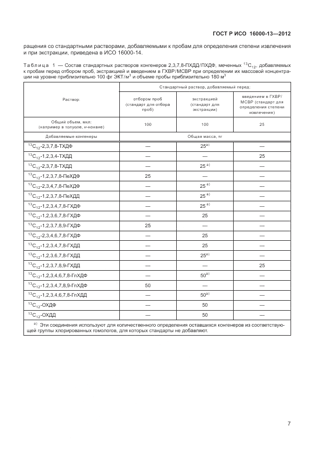 ГОСТ Р ИСО 16000-13-2012, страница 11