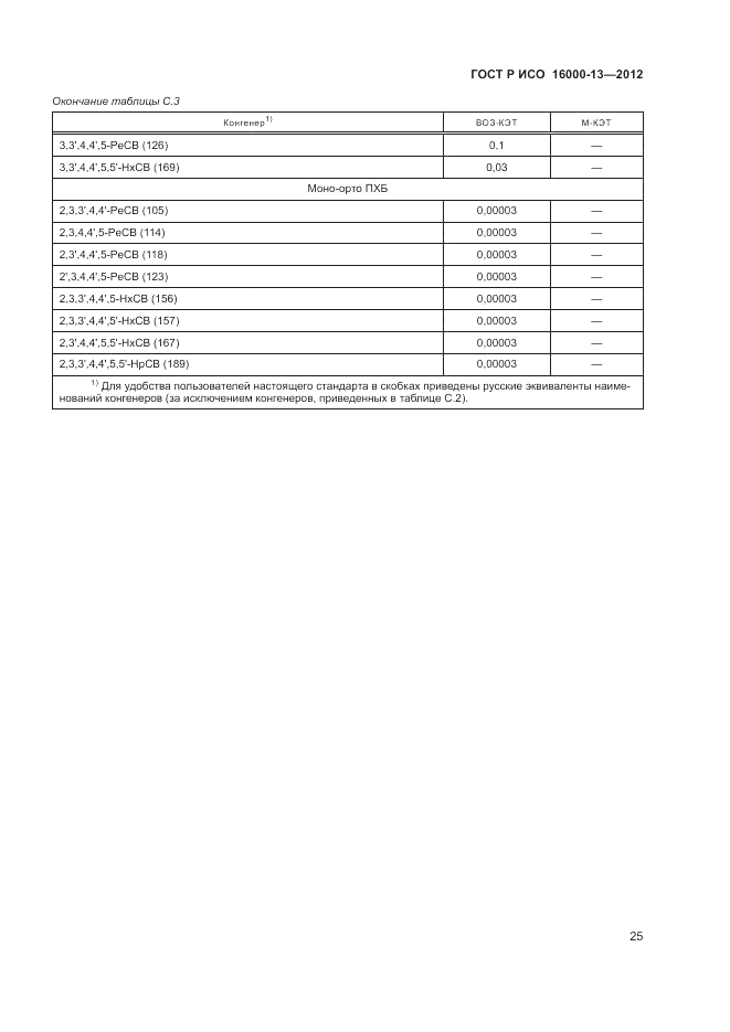 ГОСТ Р ИСО 16000-13-2012, страница 29