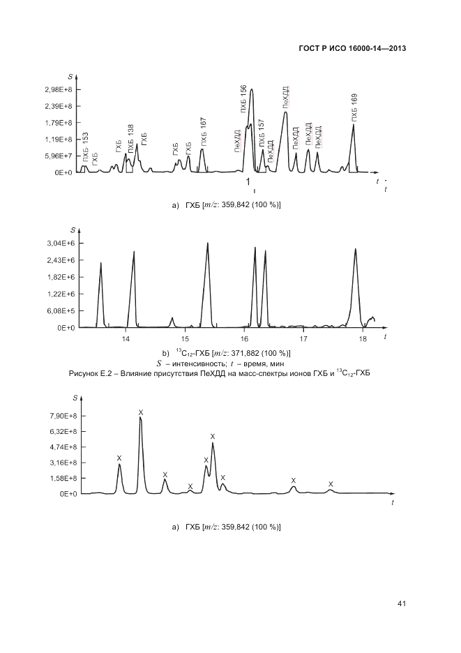 ГОСТ Р ИСО 16000-14-2013, страница 46